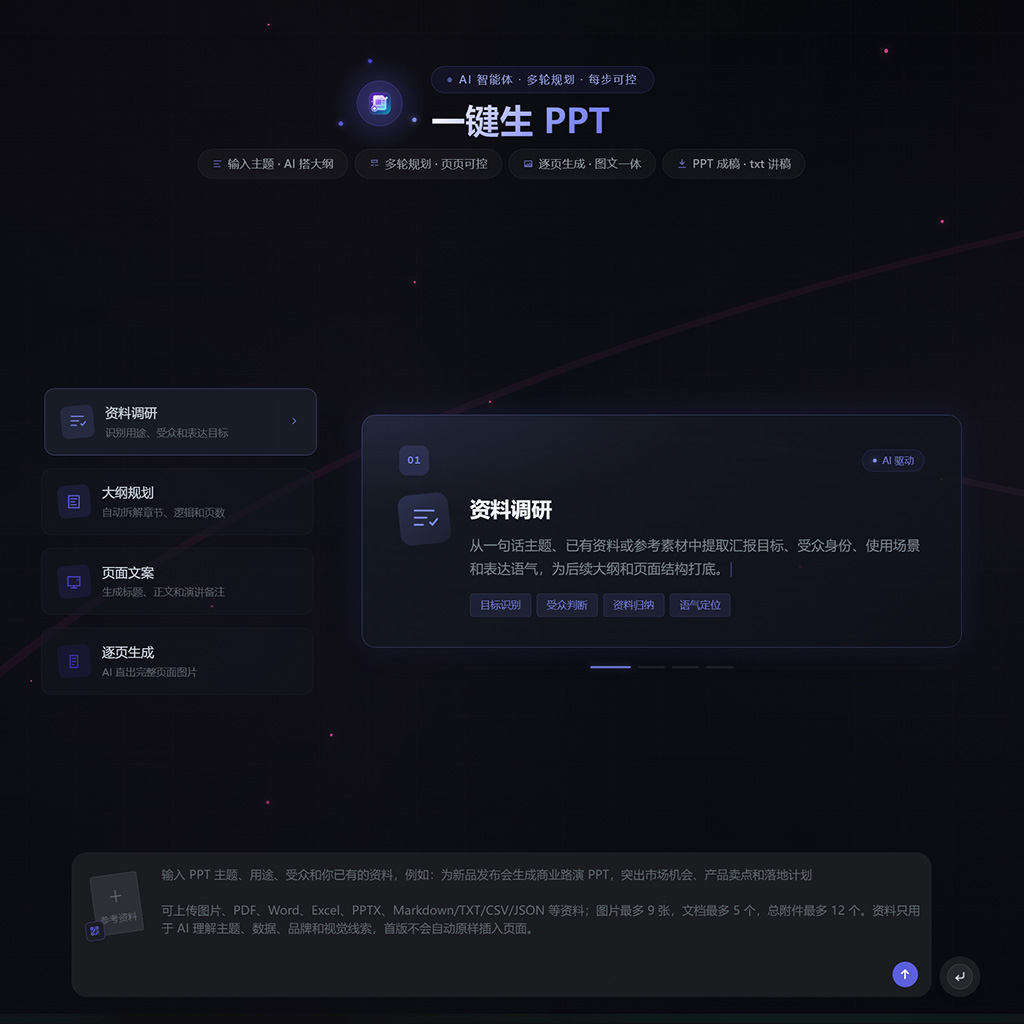 一键PPT与商业文书生成案例